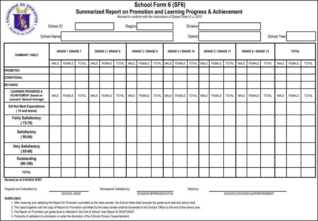 DepEd School Form 6 (SF6): Summarized Report on Promotion and Learning ...