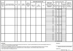 DepEd School Form 7: School Personnel Assignment List and Basic Profile ...